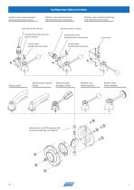 Catalogue Valve Technology-7