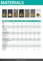 General Catalogue N°12-4