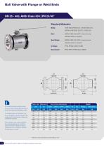 SPLIT-BODY BALL VALVES-12