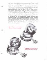 Introduction to Rupture Disk - 10