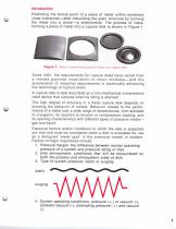 Introduction to Rupture Disk - 2