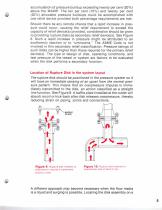 Introduction to Rupture Disk - 6