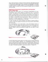 Introduction to Rupture Disk - 7