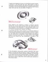 Introduction to Rupture Disk - 8