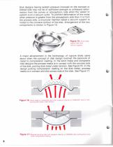 Introduction to Rupture Disk - 9