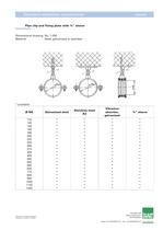 Standard ventilation components round - 19