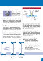 DUO-CHEK II Check Valves - 5