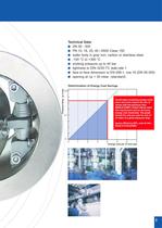 SINGLE-CHEK I Check Ball Valves Series CV-3