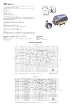 Centrifugal Pumps for bio/pharma industry-2