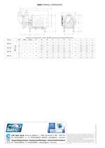 Centrifugal Pumps for bio/pharma industry-6
