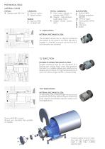 Peripheral impeller pumps - 2