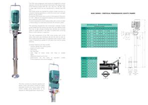 Progressive Cavity Drum pump-2