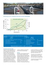 Aeration air flow control with Egger Iris diaphragm control valves - 3