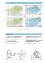 Egger Reactor Pump for high temperature and high pressure applications-3