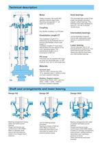 Egger Submerged Sump Pumps S - 3