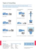 Elbow Pumps RPP-2