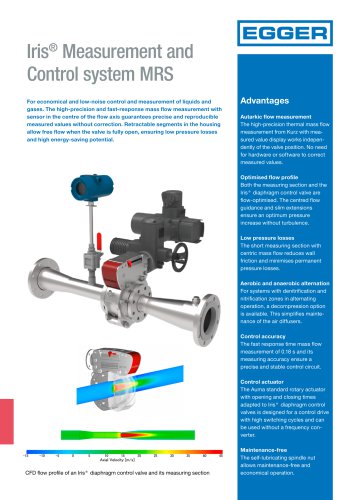 Iris(R) Measurement and Control system MRS