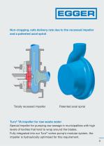 Pumps and valves-9