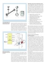 Utilizing potentials for energy saving - 3