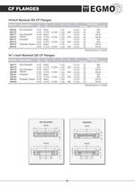 CF Flanges-13