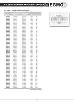 CF Flanges-18