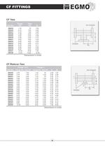 CF Flanges-22
