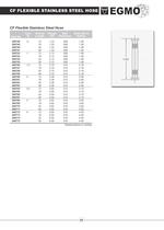 CF Flanges-33