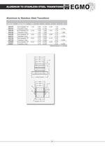CF Flanges-35