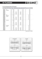 CF Flanges-6