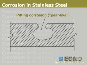 Corrosion in stainless steel - 7