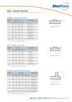 MAXPURE CATALOG-13