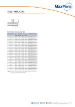 MAXPURE CATALOG-15