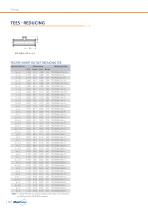 MAXPURE CATALOG-18