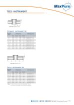 MAXPURE CATALOG-19