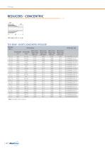 MAXPURE CATALOG-20