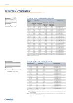 MAXPURE CATALOG-22