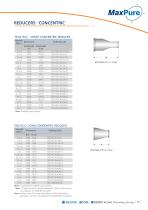 MAXPURE CATALOG-23