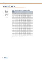 MAXPURE CATALOG-24