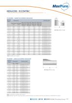 MAXPURE CATALOG-25