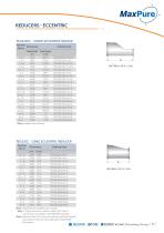 MAXPURE CATALOG-27
