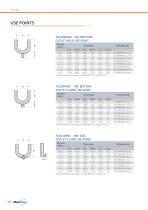 MAXPURE CATALOG-28
