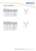 MAXPURE CATALOG-29