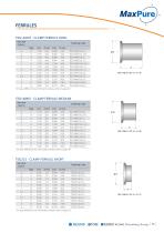 MAXPURE CATALOG-33