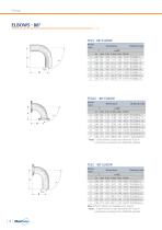 MAXPURE CATALOG-8