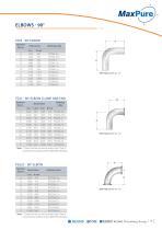 MAXPURE CATALOG-9