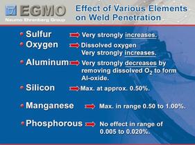 Orbital Welding - EGMO LTD. - PDF Catalogs | Technical Documentation ...