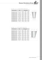 Sanitary Equipment Line-10