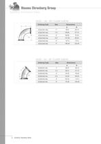 Sanitary Equipment Line-11
