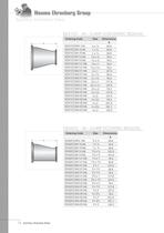 Sanitary Equipment Line-13