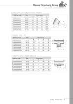 Sanitary Equipment Line-18